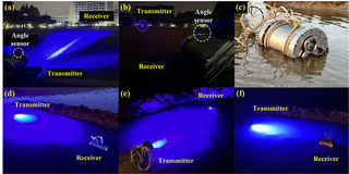 全光无线通信系统及网络